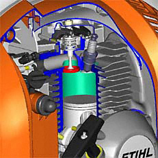 Двигатель 4-MIX STIHL